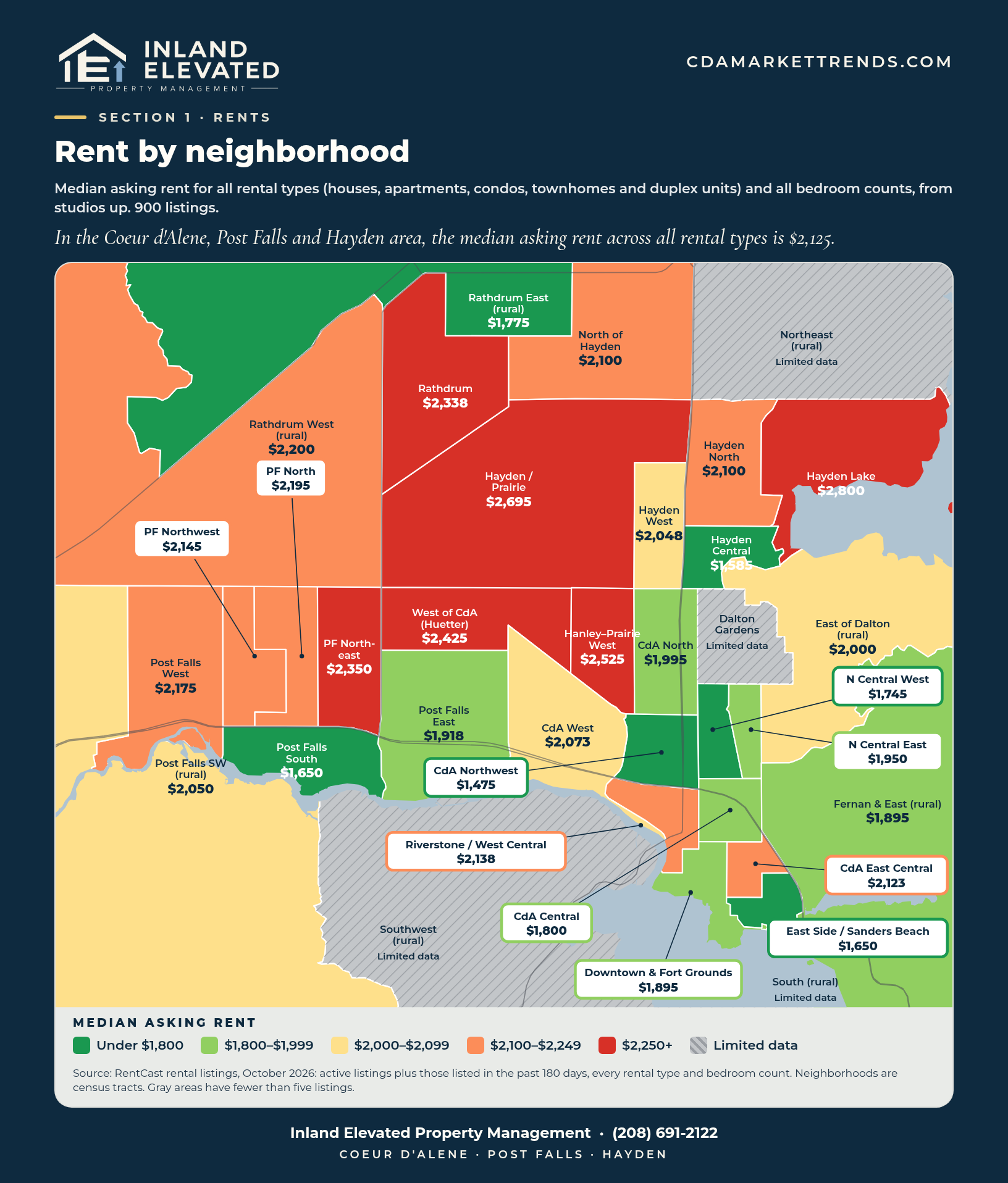 Rent by neighborhood map