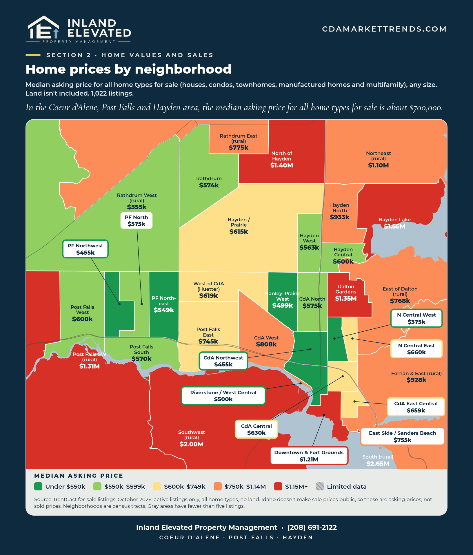 Home prices by neighborhood map